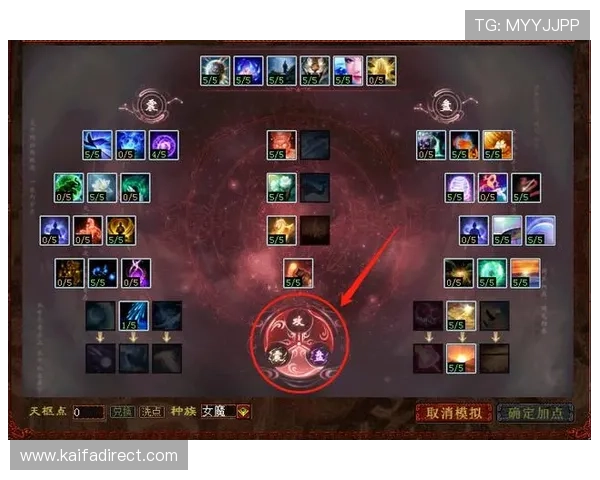 天生凯发：提升游戏体验的天赋选择技巧与实用建议